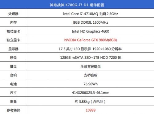 神舟战神K780G-i7 D1游戏本怎么样？神舟超级战神K780G-i7 D1评测