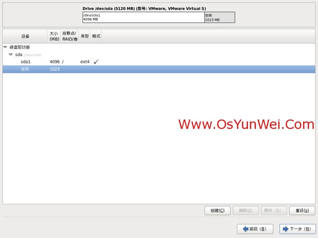 CentOS 6.3安装教程(详细图解)