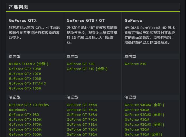 七彩虹iGame1050Ti烈焰战神首发拆解评测