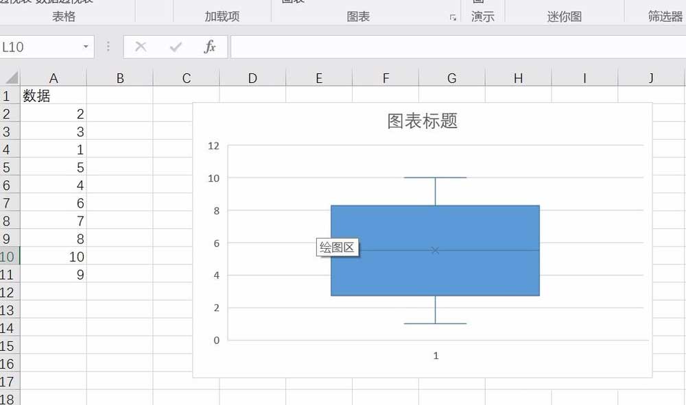 excel怎么绘制箱形图?excel2016中绘制一组数据的箱形图教程