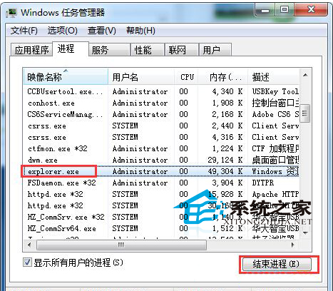 Win7系统点击桌面图标无反应的原因及解决方法