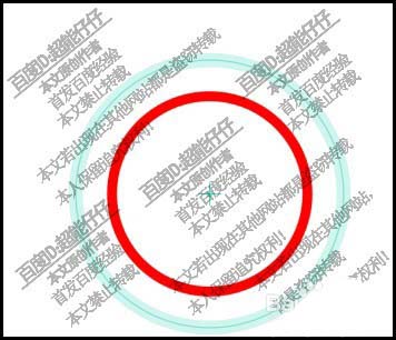 SAI怎么绘制彩色的同心圆?