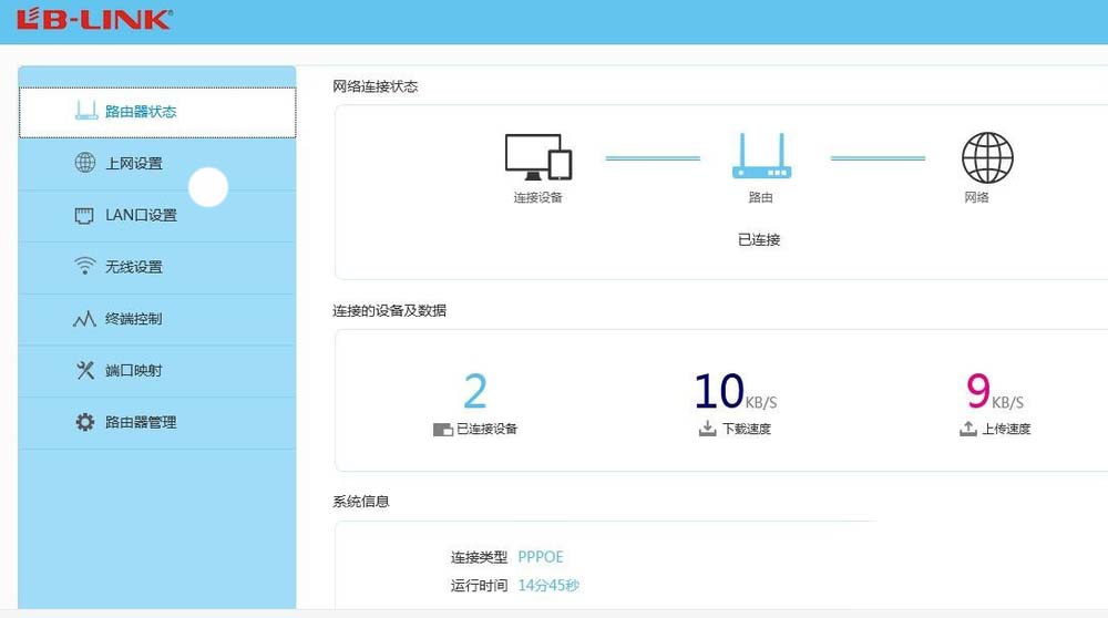 BLINK无线路由器怎么设置QoS限速?