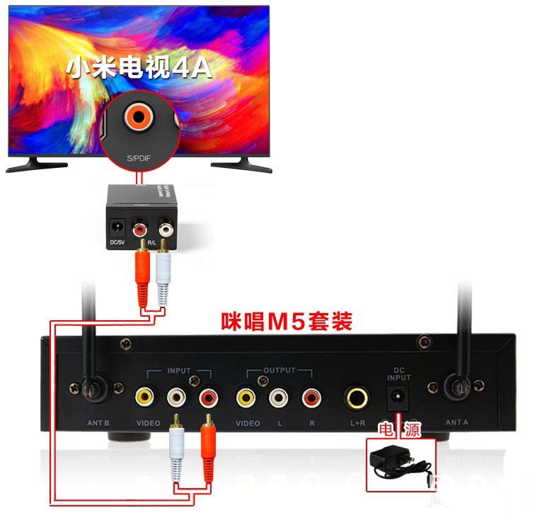 小米电视4A怎么接麦克风k歌?