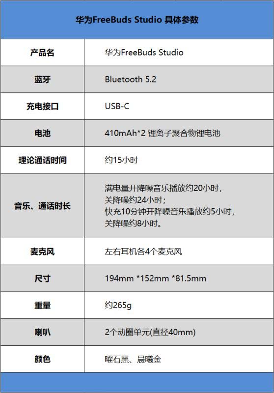 华为FreeBuds Studio值得入手吗 华为FreeBuds Studio耳机详细评测