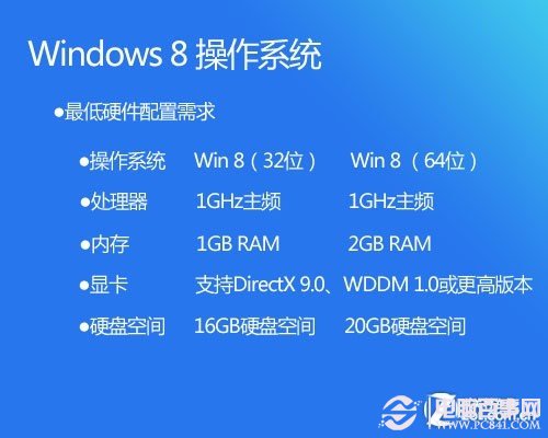 u盘怎么装win8系统 手把手教你用U盘装win8全过程图解