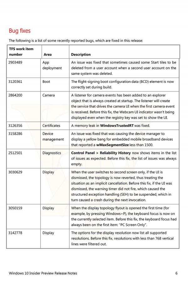 Windows 10 build 10154更新日志 神秘刮刮乐现身
