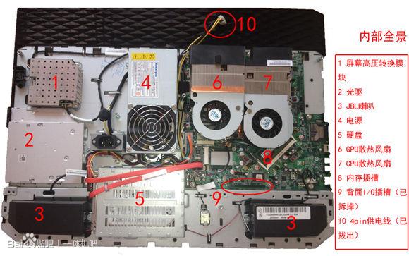 DIY台式机还不如电脑一体机?来看我们的分析