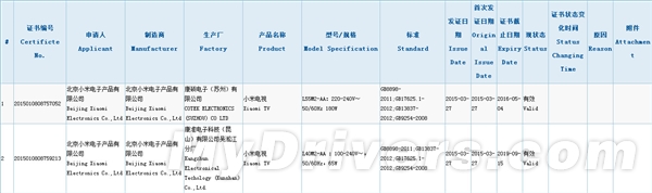 真大! 55寸小米电视3正式现身