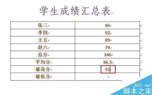 Word中的函数怎么使用?Word函数使用方法