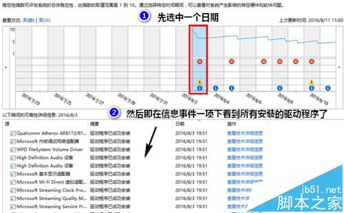 Win10怎么查看已安装的驱动?