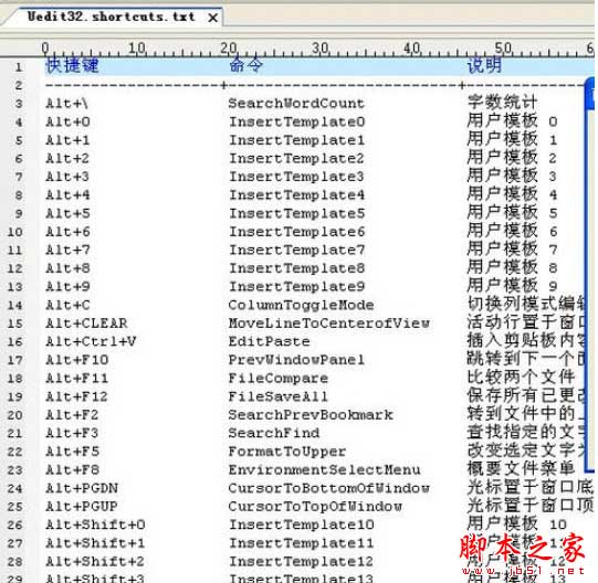 Ultraedit中如何进行快捷键的设置?UltraEdit设置热键的详细操作流程