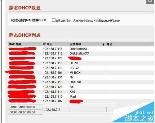 路由器怎么选购? 路由器选购与配置的方法