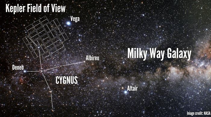 RX480值得买吗？5款Radeon RX 480显卡年度图解评测