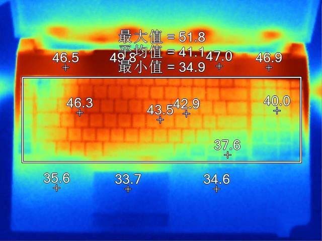 Alienware Area-51m值得买吗 Alienware Area-51m笔记本评测