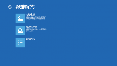 一套解决win8驱动强制签名的方法集合配图