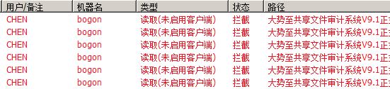 文件夹共享后无访问权限、共享文件夹无法打开、访问不了共享文件夹的解决方法