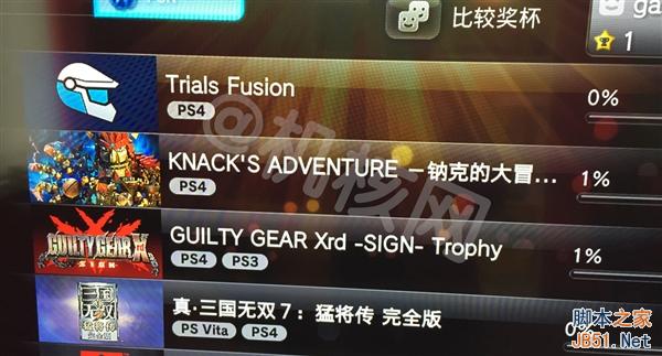 到底买谁？一张图看懂国行PS4与海外版PS4的区别