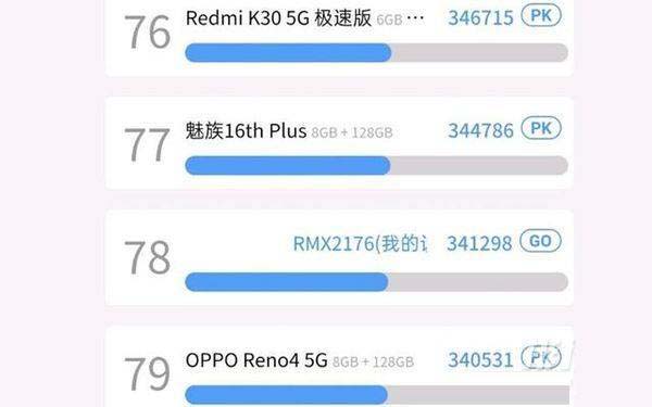 天玑720和天玑800u区别是什么 天玑720和天玑800u对比介绍