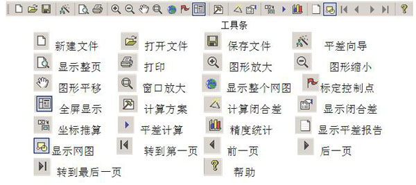 南方平差易怎么使用?南方平差易PA2005使用图文教程