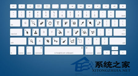 WinXP热键小漏洞的秘密分享