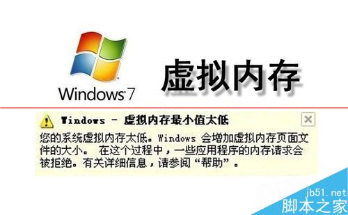 win7虚拟内存大小和虚拟内存的位置怎么修改？