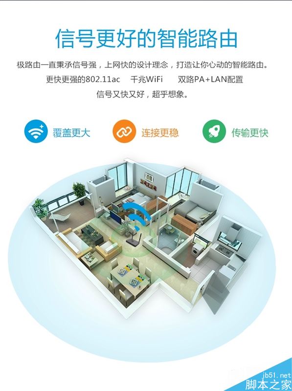 399元极路由4正式亮相：比上一代极路由3快三倍