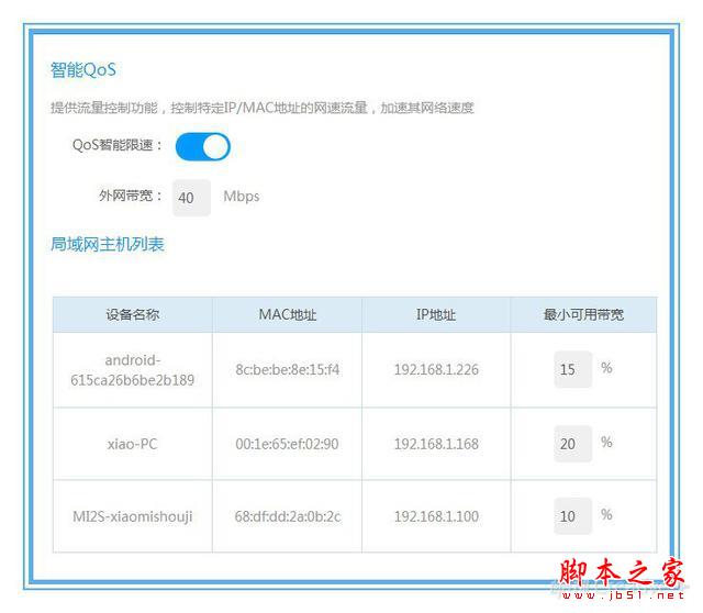 酷开智能无线路由开箱深度评测