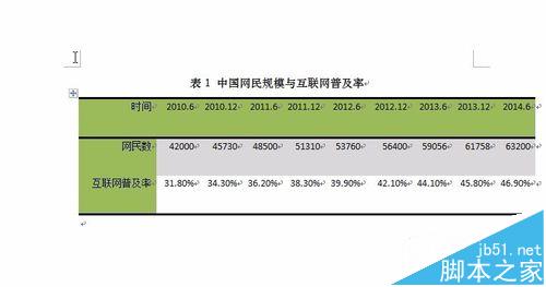 Word中怎么使用文档部件功能?