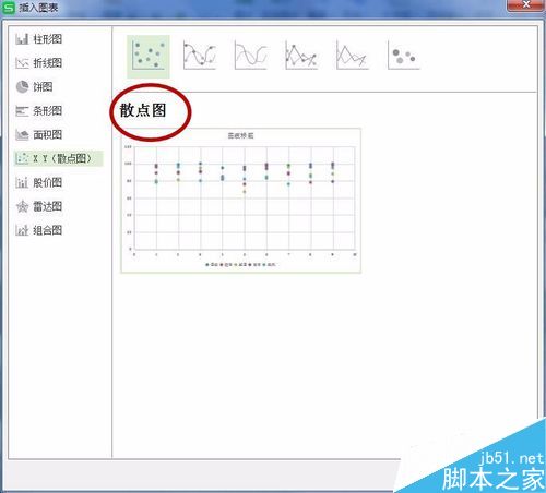 在excel表格中怎么插入图表呢?