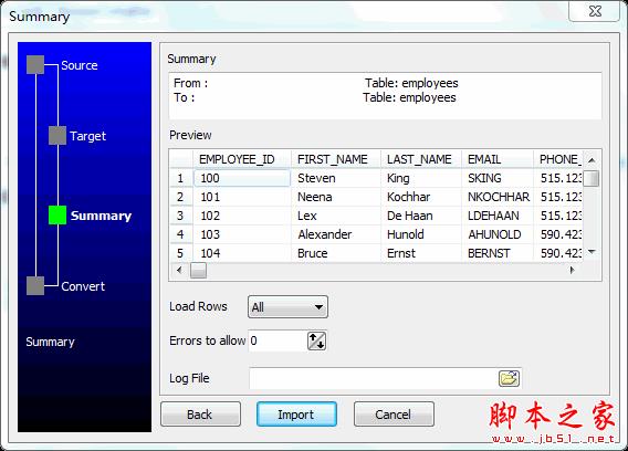 如何将PostgreSQL数据库迁入Oracle?将数据从PostgreSQL导入Oracle的方法