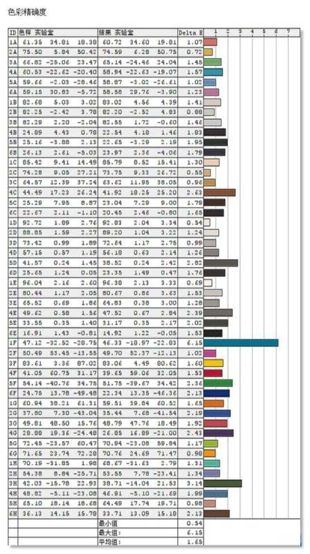 微星GP75游戏本值得入手吗 微星GP75游戏本拆解+评测