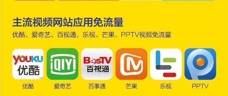 高铁王卡是什么 高铁王卡资费详情及申请地址详细介绍