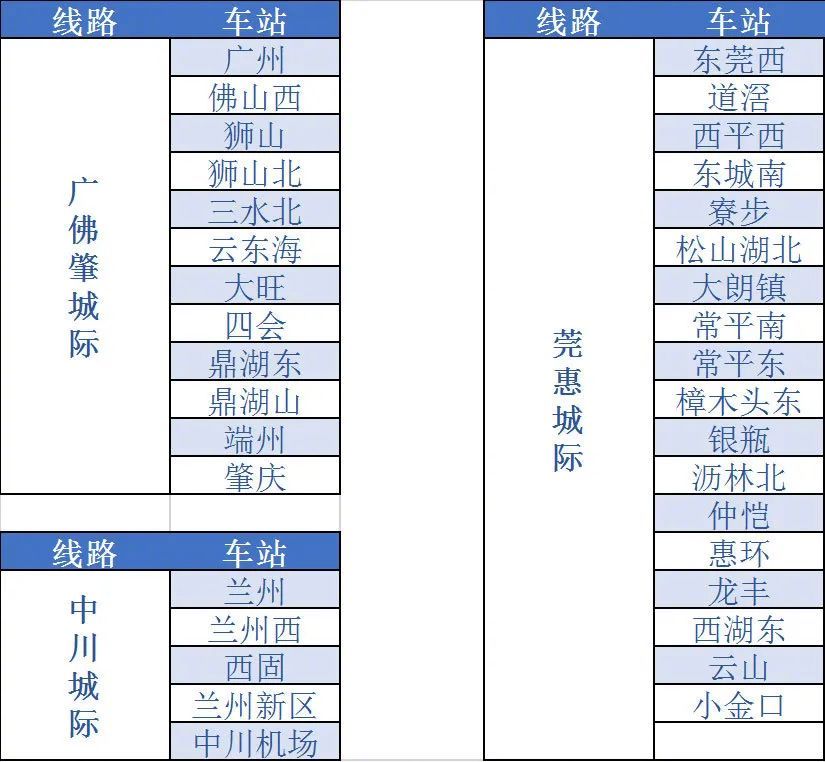 铁路e卡通怎么开通 12306开通铁路e卡通图文教程