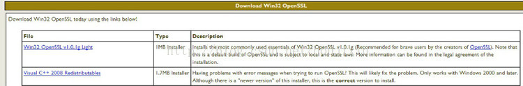 Windows下openssl的下载安装和使用方法