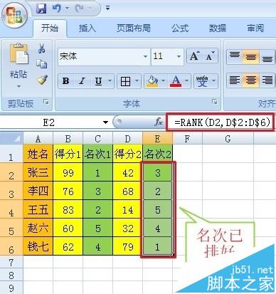 Excel表格数据怎么使用rank语句灵活排名次?