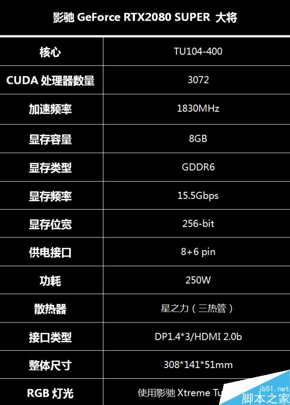 影驰GeForce RTX 2080 SUPER大将显卡详细评测
