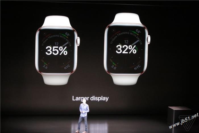 Apple Watch Series 4怎么样？Apple Watch Series 4配置详解