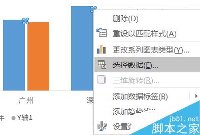 涨还是跌?Excel制作数据图表