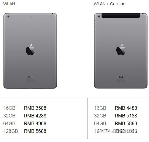 华为荣耀平板和ipad air哪个好？ipad air和荣耀平板配置、价格对比评测