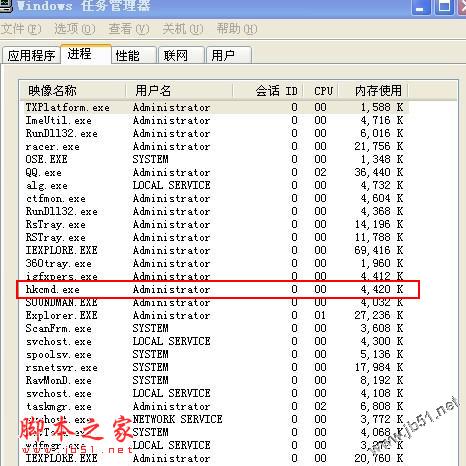 hkcmd.exe是什么进程？ hkcmd有什么作用