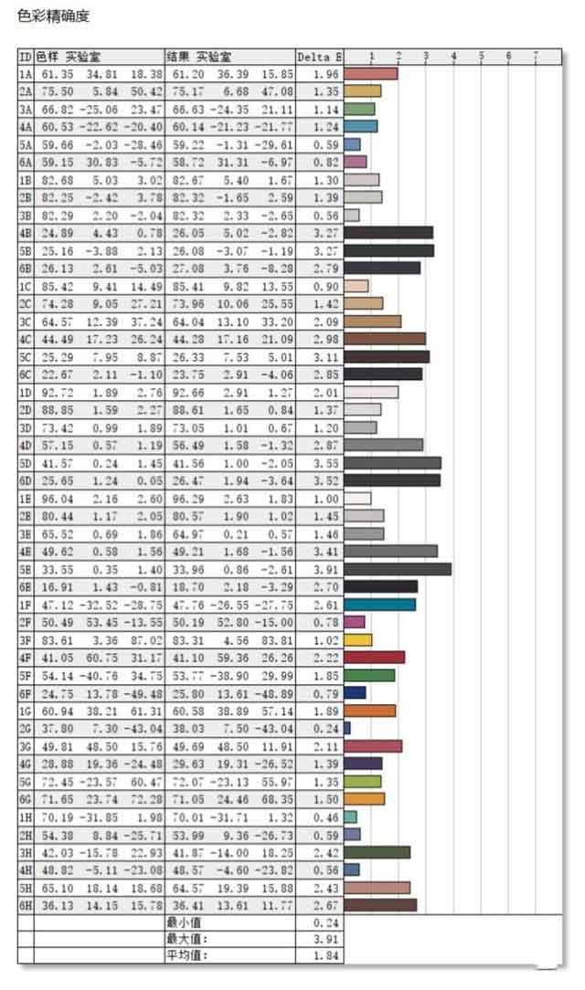 HKC IG27电竞显示器值得买吗 HKC IG27电竞显示器评测