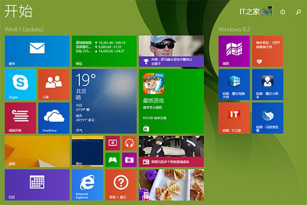 如何一键隐藏/开启Win8.1 Update电源按钮
