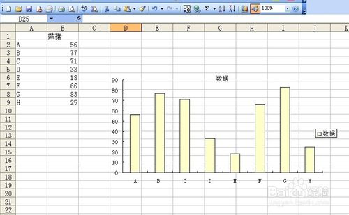excel图表中如何设置数据标志的显示位置