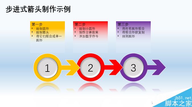 PPT制作出酷酷的箭头图案