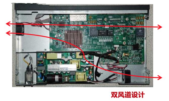 监控交换机买哪个好？H3C/锐捷/华为二层千兆交换机对比评测