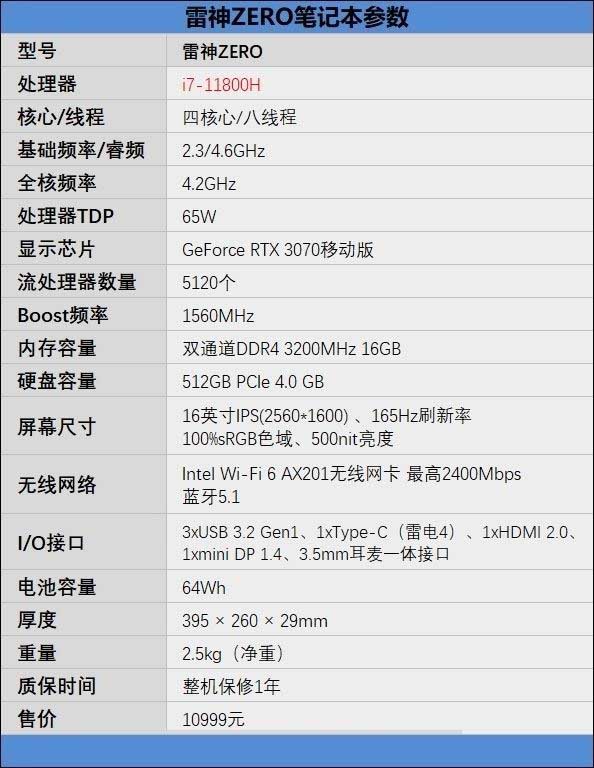 雷神ZERO值得入手吗 雷神ZERO笔记本详细评测