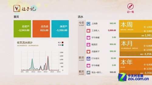如何正确理财 Surface帮大学生轻松理财的详细教程