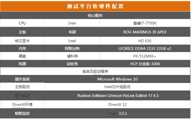 XFX讯景RX 580深红显卡全面图解评测及拆解图