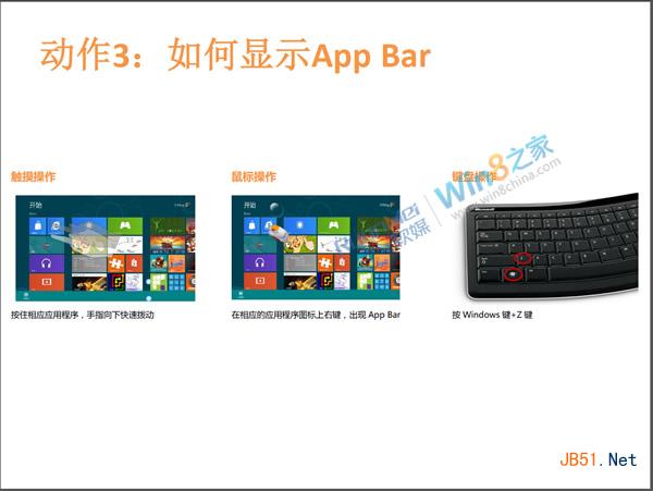 怎么使用Win8快速入门指导
